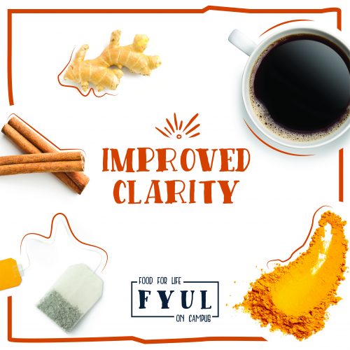 FYUL graphic image, shows pictures of ginger root, cup of coffee, turmeric, tea bag, cinnamon sticks.