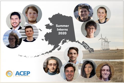 Flyer. Outline of Alaska, with photos of 12 photos of interns.