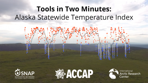 Flyer showing treeless hills, overlaid with a graph showing a lot of data points, presumably temperature fluctuations. Words "Tools in Two MInutes: Alaska Statewide Temperature Index" plus logos for SNAP, ACCAP and IARC