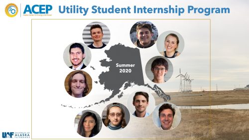Poster with students' faces around a map of Alaska and wind turbines photo