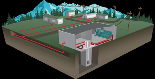 An artist’s depiction of what a small nuclear power plant in Alaska might look like. Image by UAF's Alaska Center for Energy and Power and Geophysical Institute.