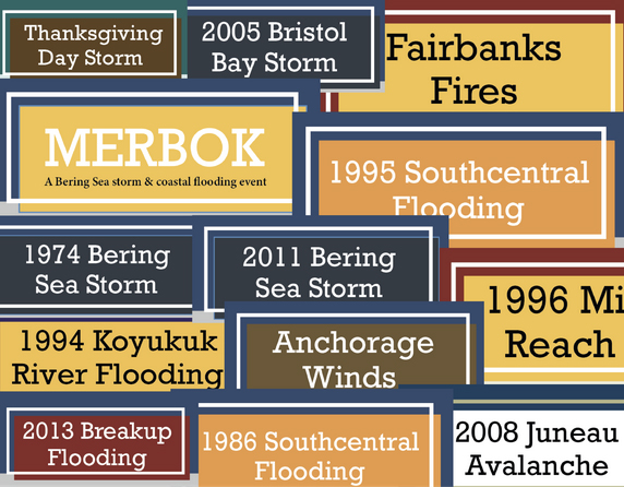 Colored bozes with the names of various Alaska extreme weather events.