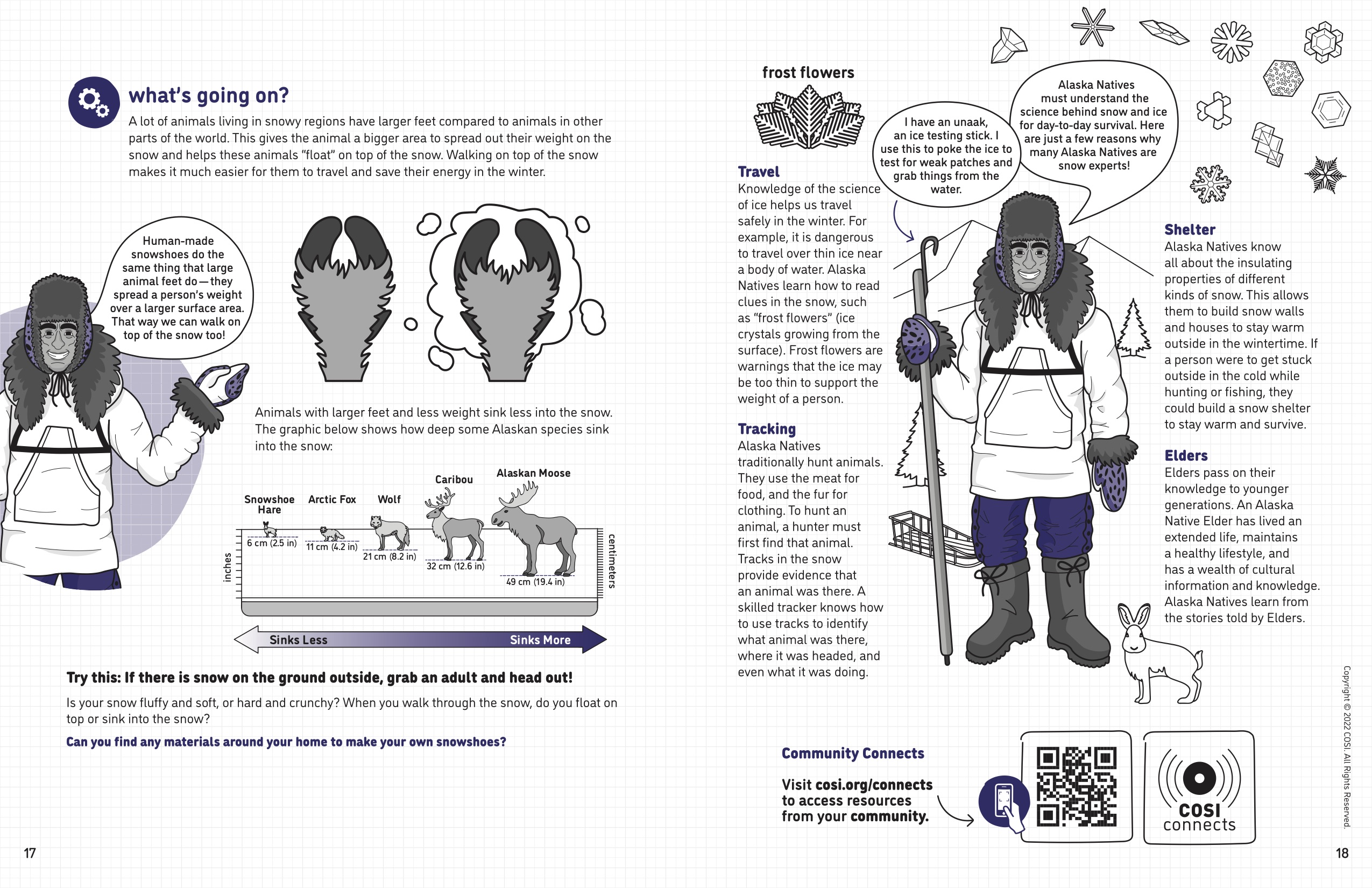 Snow kit booklet pages