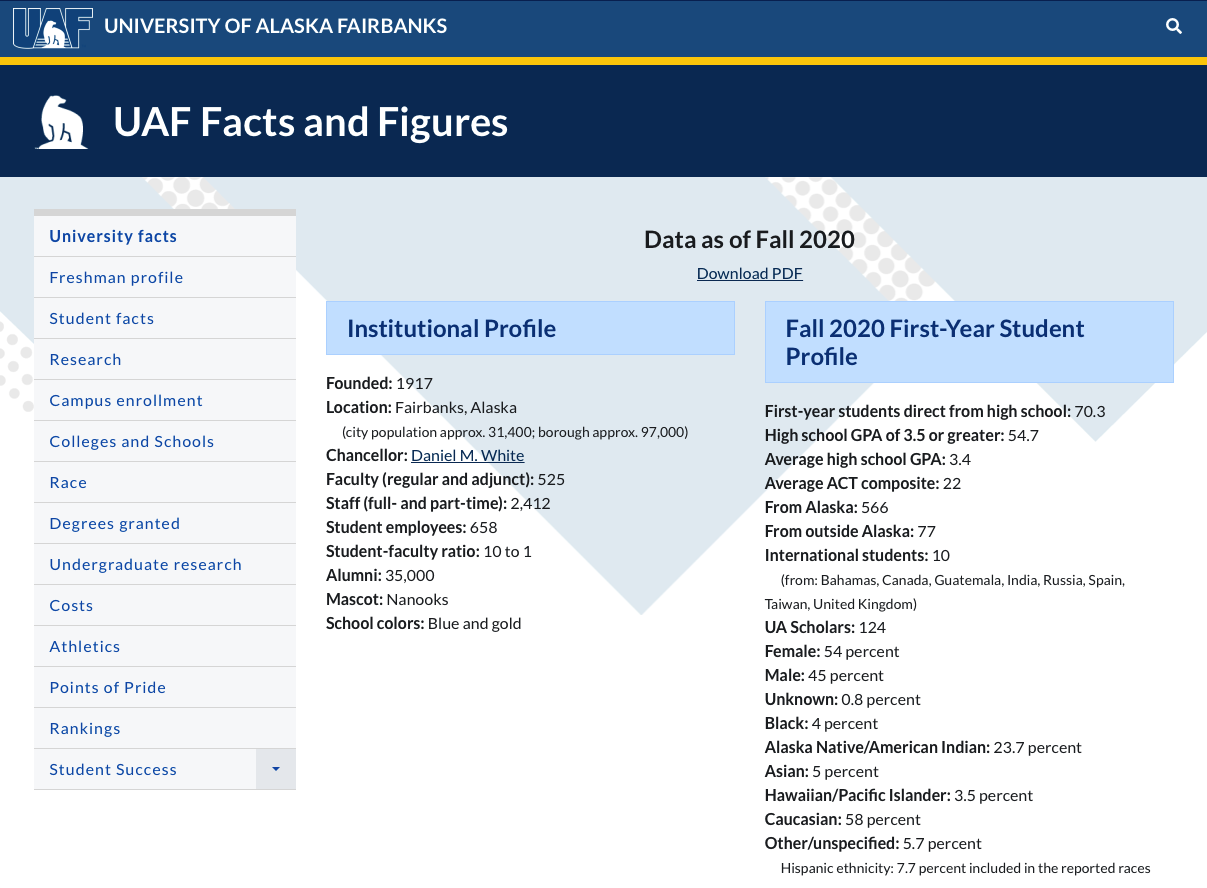 Screenshot of UAF Facts and Figures website