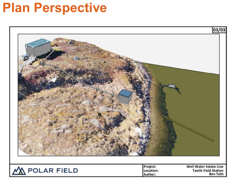 Figure by Ben Toth/Polar Field Services
Toolik Field Station's new water intake line will be installed with an excavating, drawing surface water from at least 2 meters depth, year round.