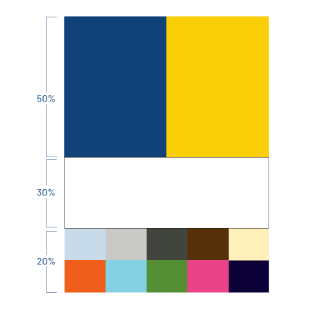 Color ratio - 50 percent blue and gold, 30 percent white and dark blue, 20 percent other secondary colors