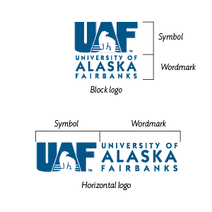 Logo block and horizontal versions breakdown