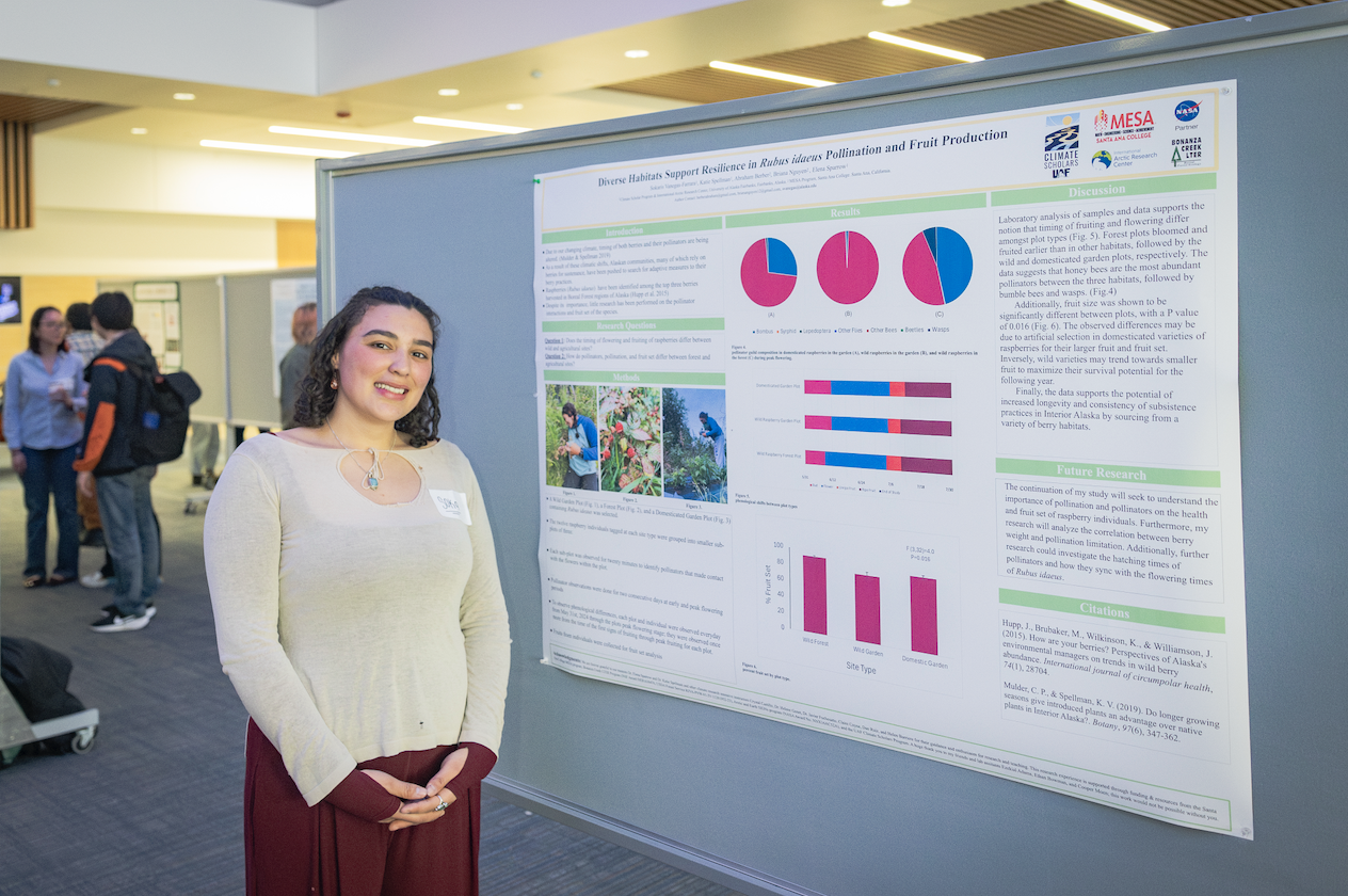 Soka Vanegas Farrara