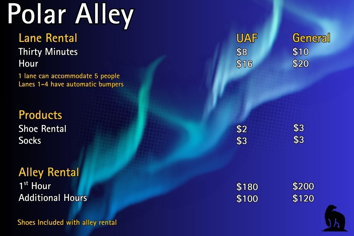 Polar Alley